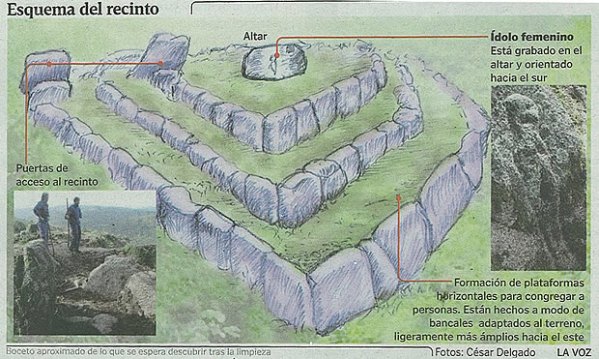 infografia_pena_furada_1