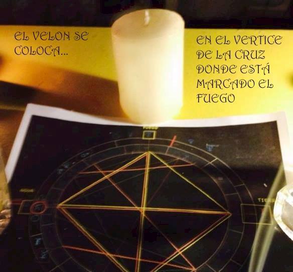 LA VELA ES EL FUEGO